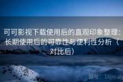 可可影视下载使用后的直观印象整理：长期使用后的可靠性与便利性分析（对比后）